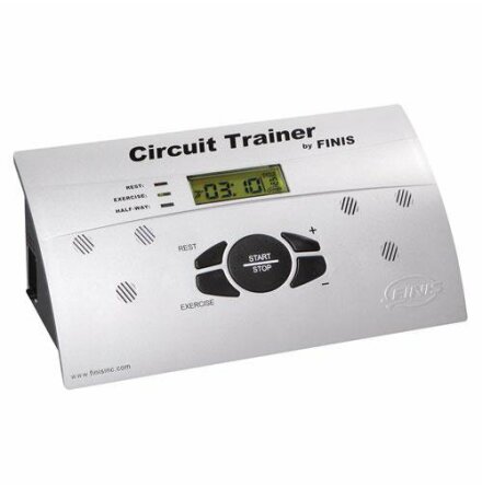 Circuit Trainer